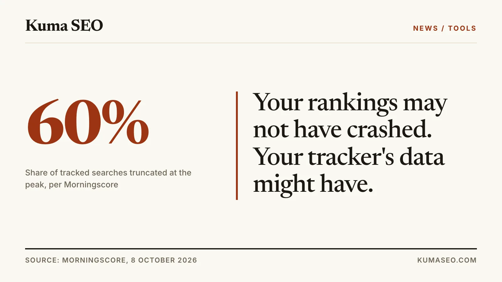 Rankings crashed in late September? Check your rank tracker before you panic